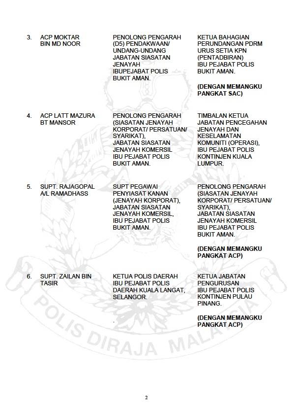 Arahan Pertukaran Dan Penyelarasan Jawatan