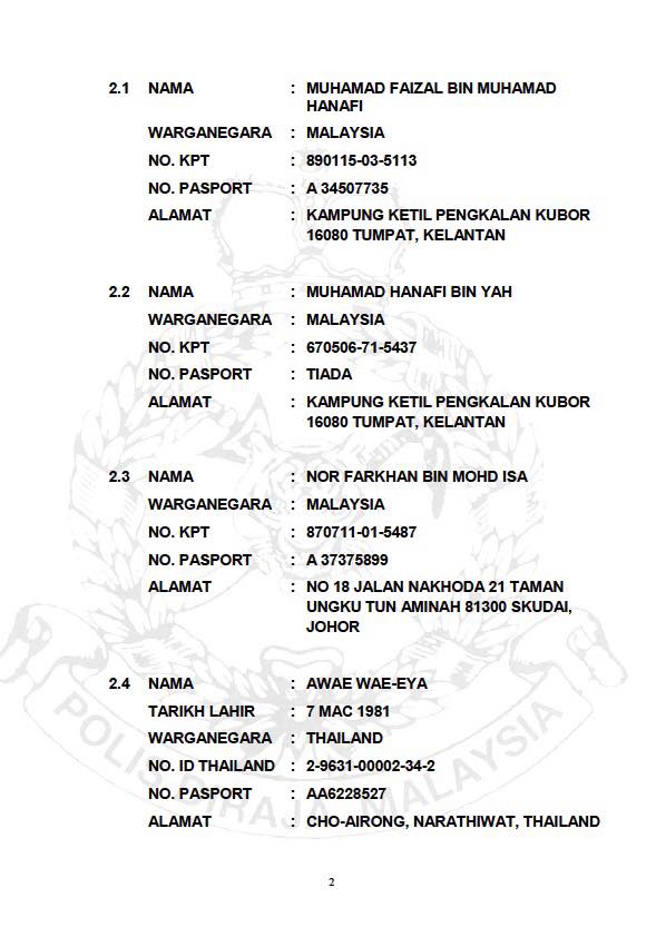 Mengesan Empat 4 Suspek Kumpulan Pengganas Daesh Bagi Tujuan Membantu Siasatan Polis