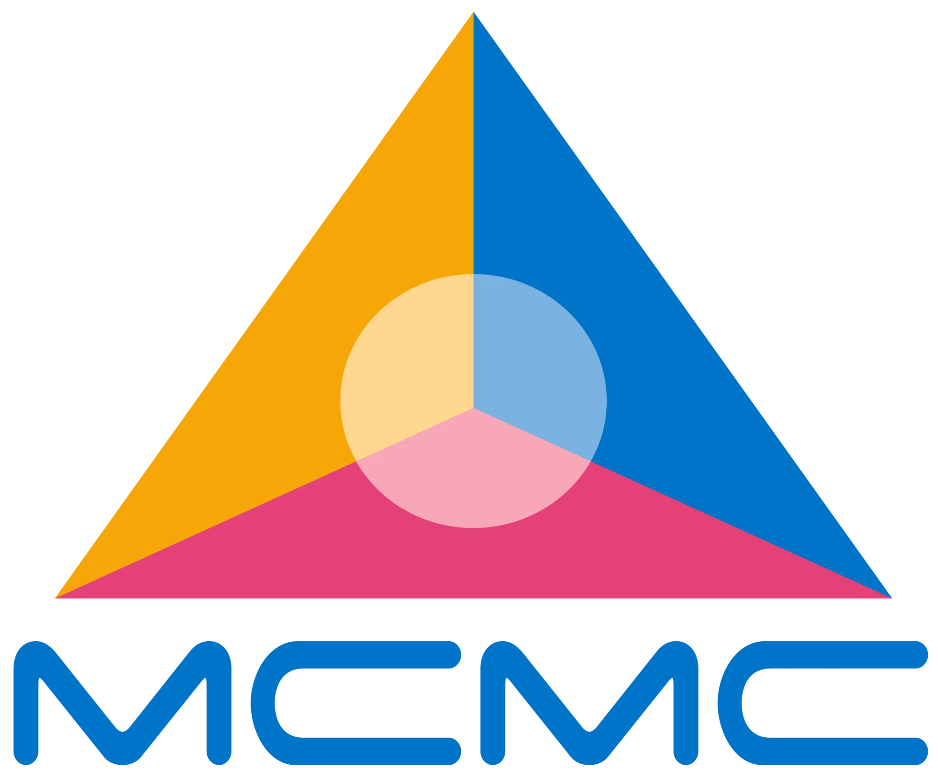 SKMM (Nur Alert)