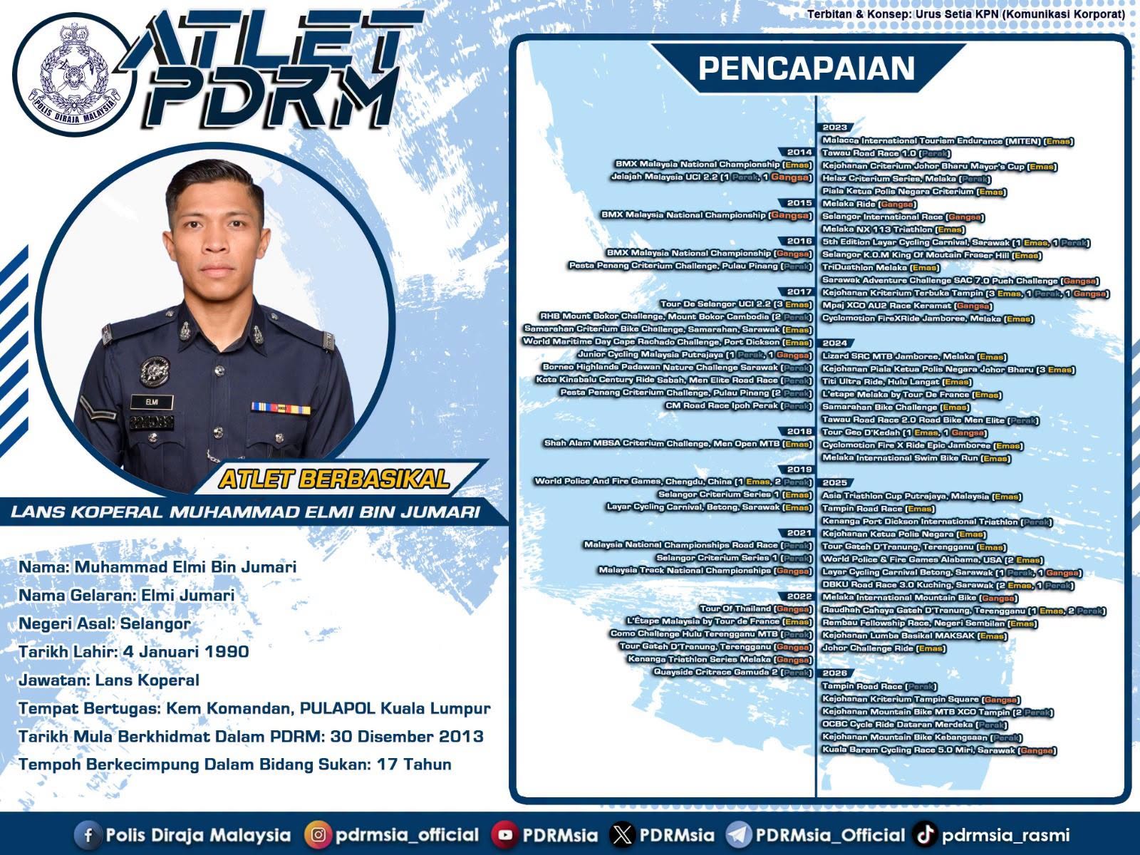 KENALI ATLET PDRM