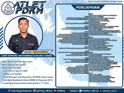 KENALI ATLET PDRM