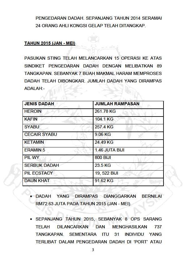 Kenyataan Media Pengarah Jsjn