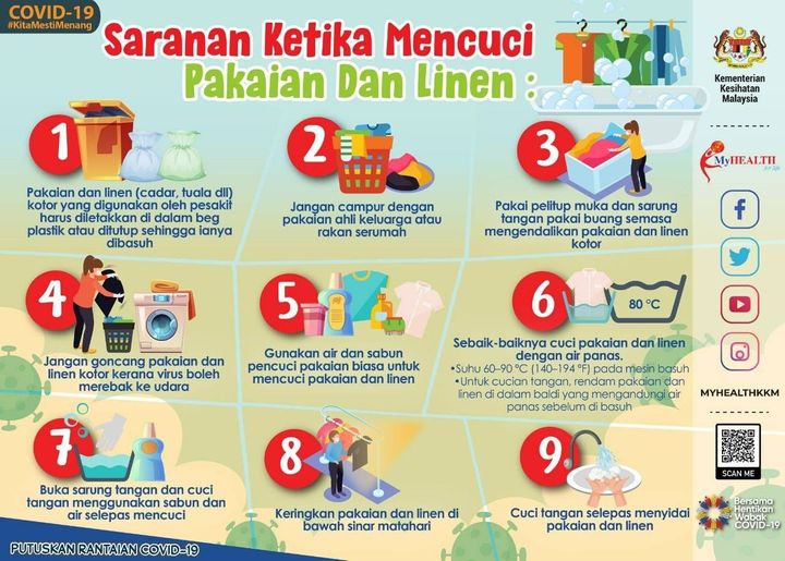 Pkp Pkpb Pkpp Covid 19 Posting Pilihan Saranan Ketika Mencuci Pakaian Dan Linen Pesakit Covid 19