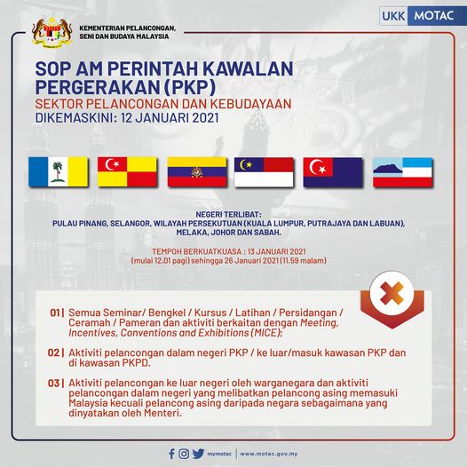 qw Pkp Pkpb Pkpp Covid 19 Update Hebahan Sop Sektor Pelancongan Dan Kebudayaan Bagi Kawasan Pkp