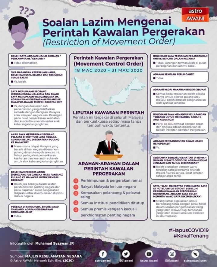 Covid 19 Posting Pilihan Soalan Soalan Lazim Mengenai Perintah Kawalan Pergerakan