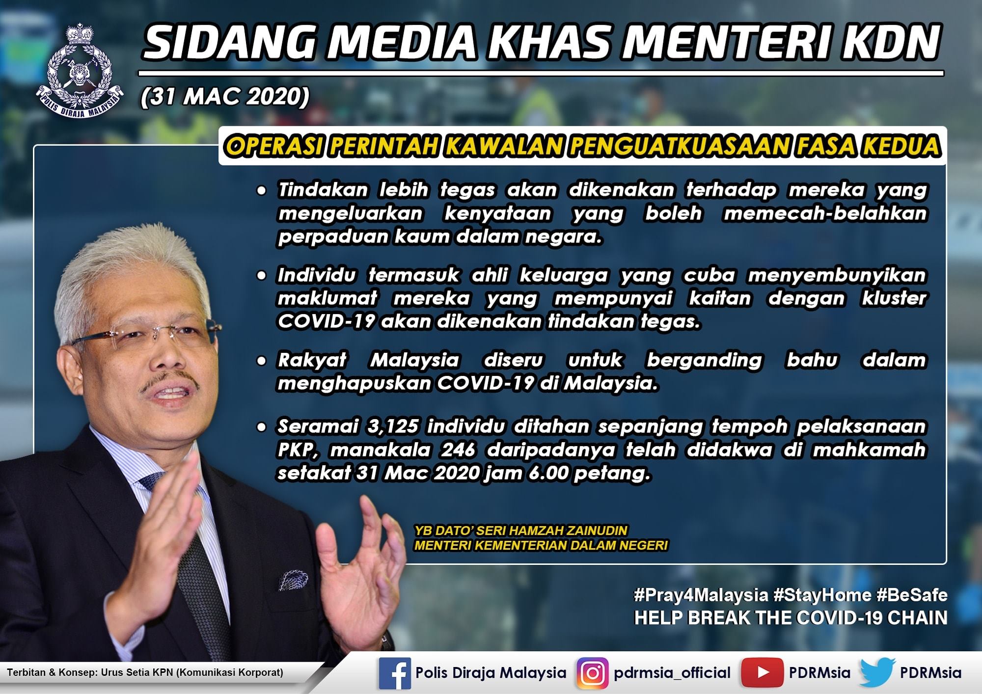 19 Covid 19 Sidang Media Khas Menteri Kdn