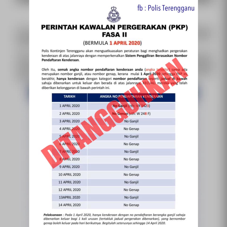 14 Covid 19 Ditangguh