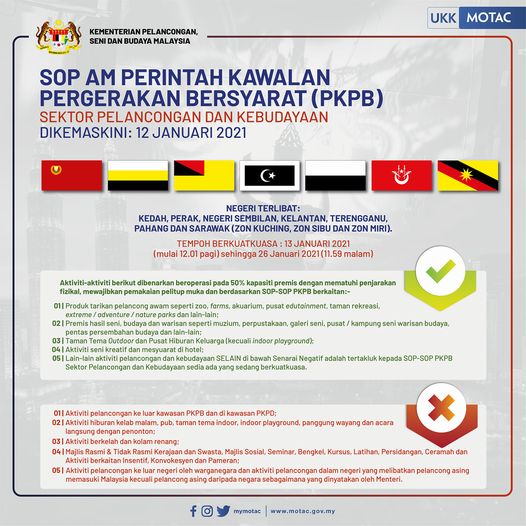 qw Pkp Pkpb Pkpp Covid 19 Update Hebahan Sop Sektor Pelancongan Dan Kebudayaan Bagi Kawasan Pkpb