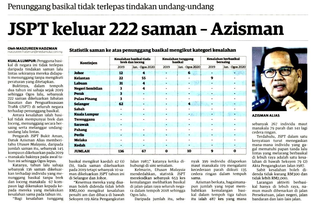 Keratan Akhbar Pilihan Penunggang Basikal Tidak Terlepas Tindakan Undang Undang Jspt Keluar 222 Saman