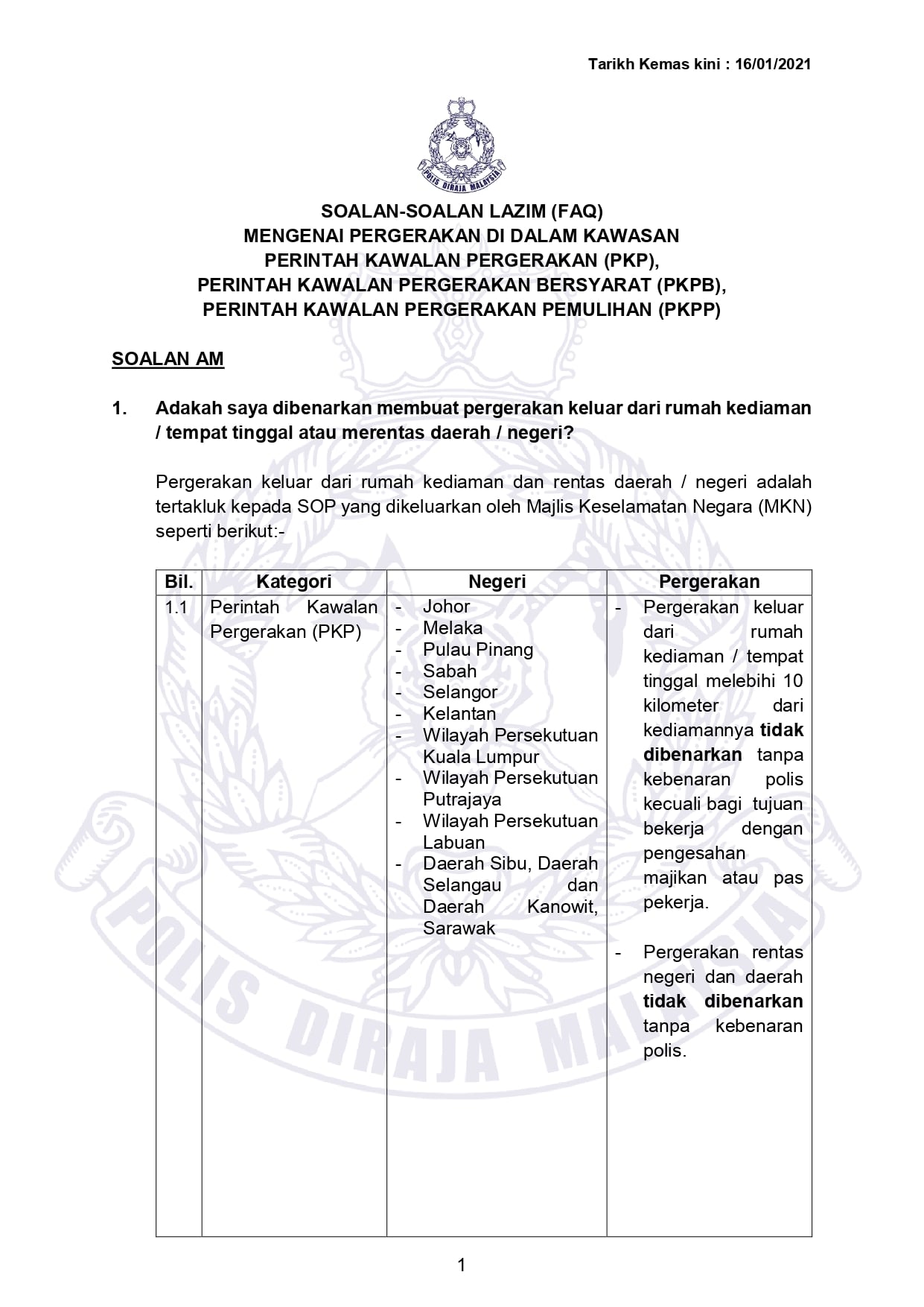 1 Soalan Soalan Lazim Mengenai Pergerakan Pkp Pkpb Dan Pkpp Pkp Pkpb Pkpp Covid 19