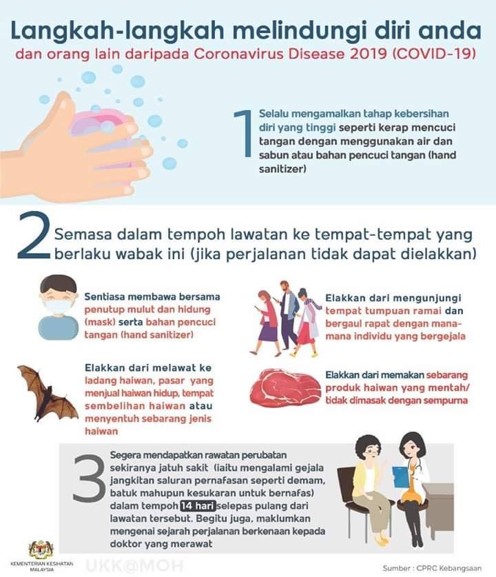 1 Ulang Siar Langkah Langkah Melindungi Diri Anda Dan Orang Lain Dari Covid 19
