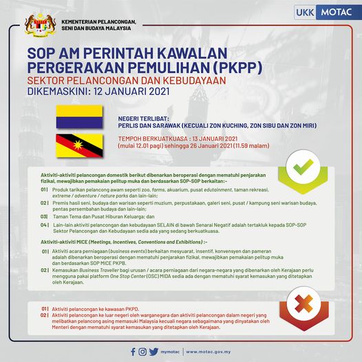 qw Pkp Pkpb Pkpp Covid 19 Update Hebahan Sop Sektor Pelancongan Dan Kebudayaan Bagi Kawasan Pkpp