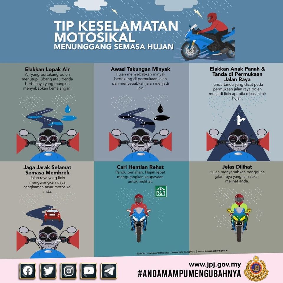 qw Jomberingat Tips Keselamatan Menunggang Motosikal Semasa Hujan