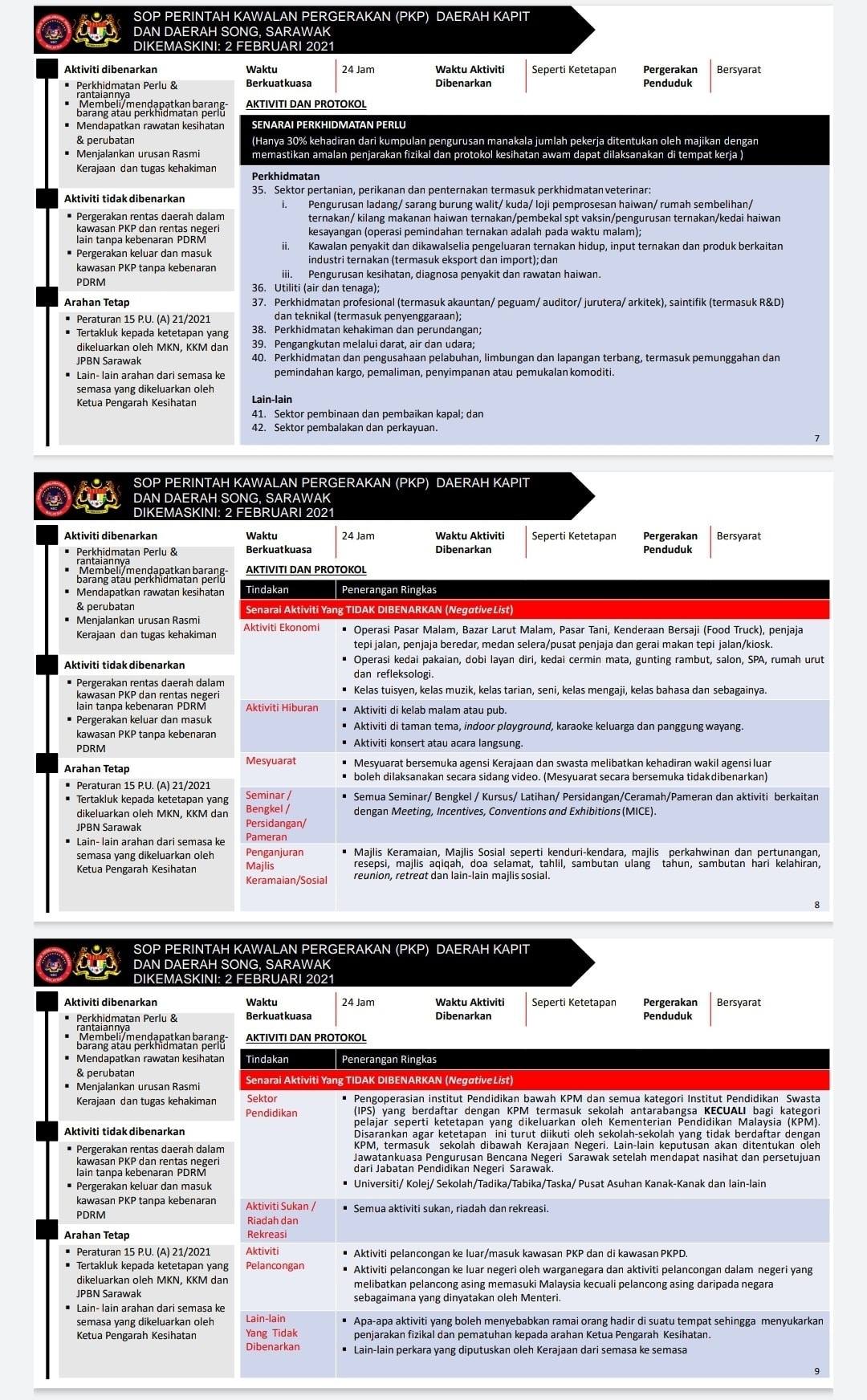 3 Pkp Pkpb Pkpp Covid 19 Update Hebahan Sop Perintah Kawalan Pergerakan Pkp Bagi Daerah Kapit Dan Song Sarawak
