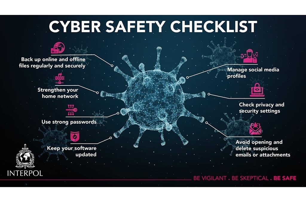 11 Covid 19 Artikel Pilihan Covid 19 Cyberthreats And Prevention Tips