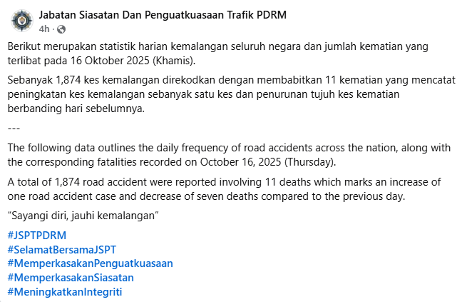 Statistik Harian Kemalangan Seluruh Negara Tahun 2025 16 Oktober 2025
