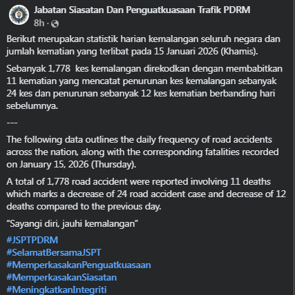 Statistik Harian Kemalangan Seluruh Negara Tahun 2026 16012026
