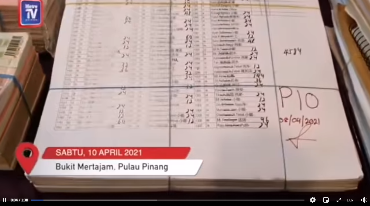 Pkp Pkpb Pkpp Covid 19 Video Pilihan 4 Kumpulan Ah Long Sasar Peminjam Terjejas Covid 19 Tumpas