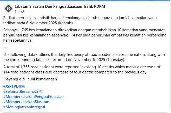 Statistik Harian Kemalangan Seluruh Negara Tahun 2025 6 November 2025