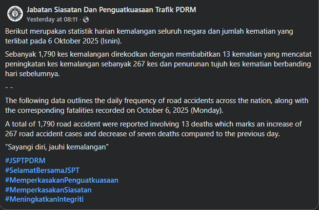STATISTIK HARIAN KEMALANGAN SELURUH NEGARA TAHUN 2025