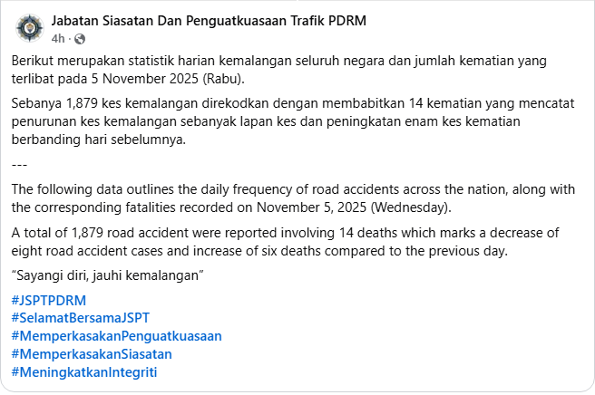 Statistik Harian Kemalangan Seluruh Negara Tahun 2025 5 November 2025