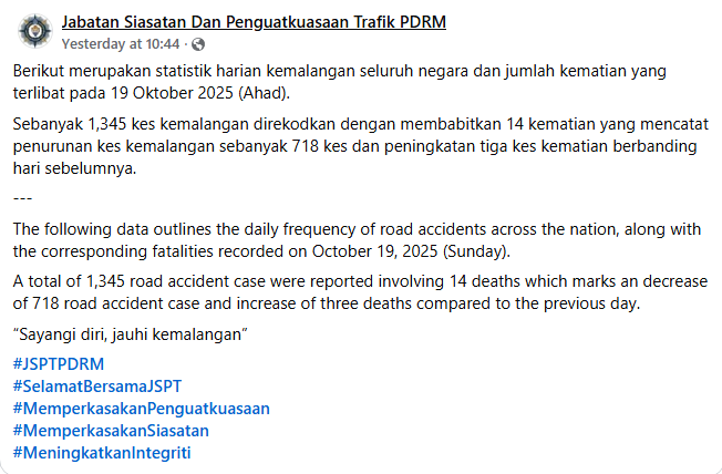 Statistik Harian Kemalangan Seluruh Negara Tahun 2025 19 Oktober 2025