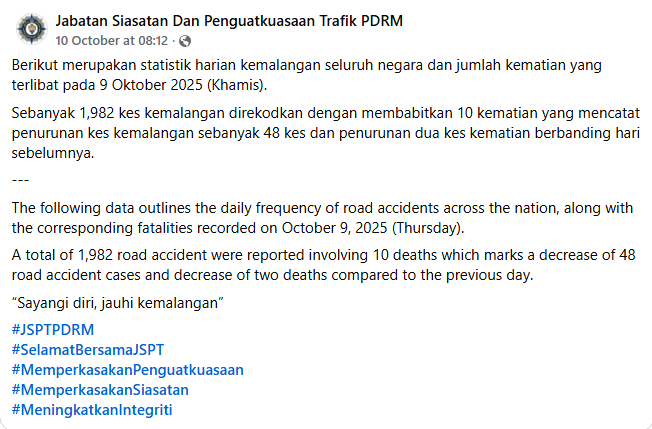 Statistik Harian Kemalangan Seluruh Negara Tahun 2025 9 Oktober 2025