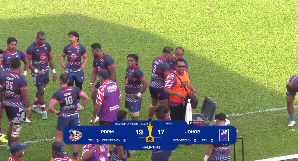 Live Ragbi Piala Agong Edisi Ke 40 Tahun 2024 Ragbi Pdrm Vs Johor Rugby Ii