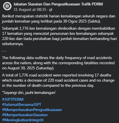 STATISTIK HARIAN KEMALANGAN SELURUH NEGARA TAHUN 2025
