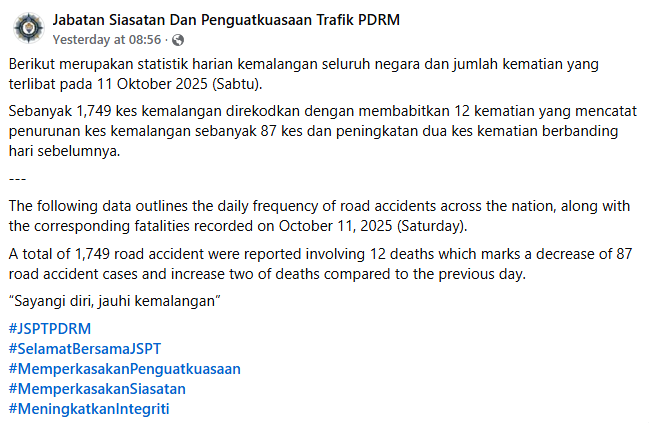Statistik Harian Kemalangan Seluruh Negara Tahun 2025 11 Oktober 2025