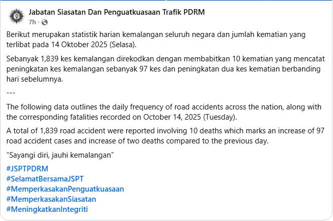 Statistik Harian Kemalangan Seluruh Negara Tahun 2025 14 Oktober 2025