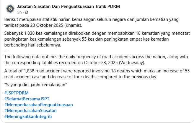 Statistik Harian Kemalangan Seluruh Negara Tahun 2025 23 Oktober 2025