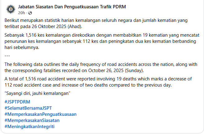 Statistik Harian Kemalangan Seluruh Negara Tahun 2025 26 Oktober 2025
