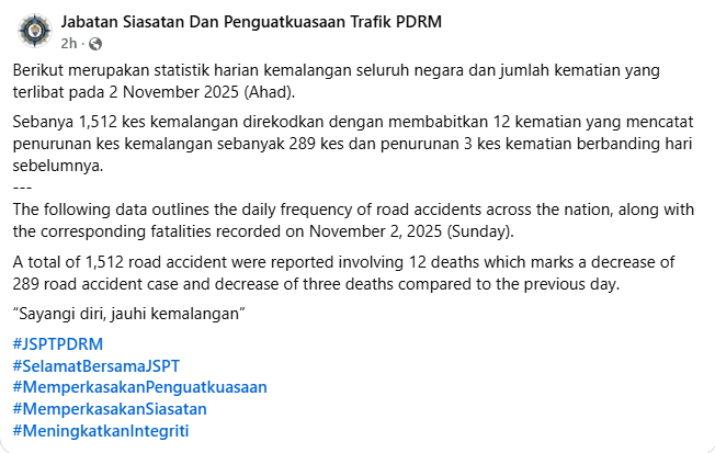 Statistik Harian Kemalangan Seluruh Negara Tahun 2025 2 November 2025