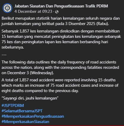 STATISTIK HARIAN KEMALANGAN SELURUH NEGARA TAHUN 2025 #04122025