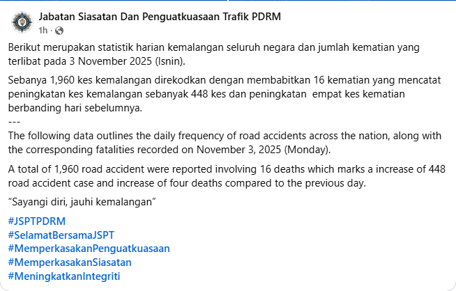 Statistik Harian Kemalangan Seluruh Negara Tahun 2025 3 November 2025