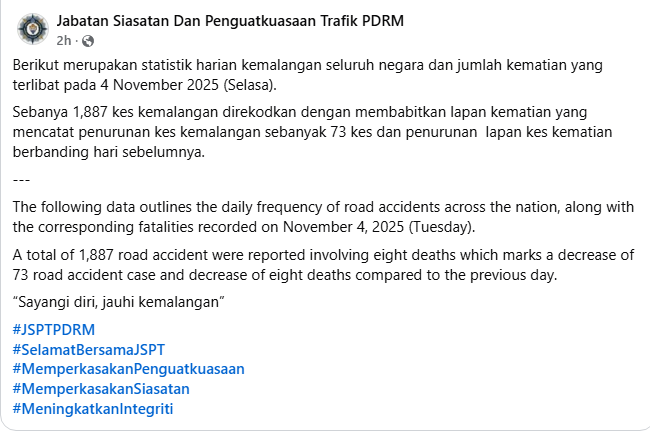 Statistik Harian Kemalangan Seluruh Negara Tahun 2025 4 November 2025
