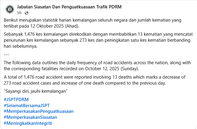 Statistik Harian Kemalangan Seluruh Negara Tahun 2025 12 Oktober 2025