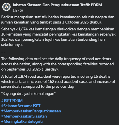 STATISTIK HARIAN KEMALANGAN SELURUH NEGARA TAHUN 2025