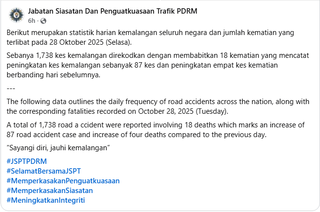 Statistik Harian Kemalangan Seluruh Negara Tahun 2025 28 Oktober 2025